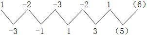 星光公考