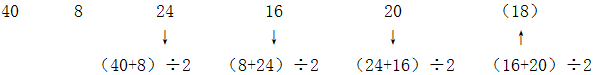 星光公考