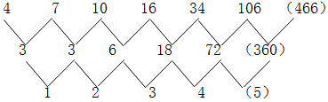 星光公考