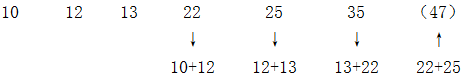 星光公考