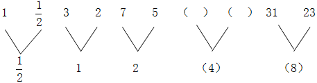 星光公考