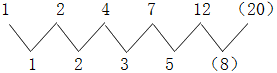 星光公考