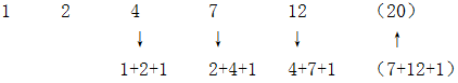 星光公考
