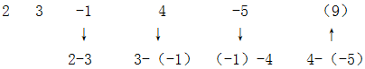星光公考