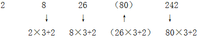 星光公考